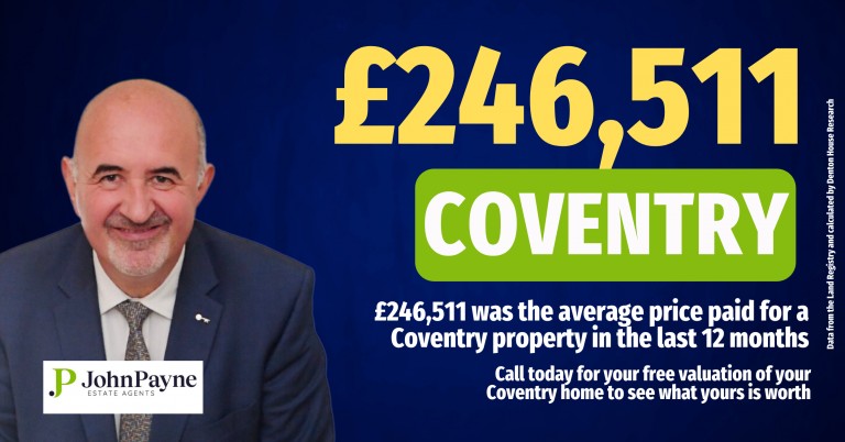 Coventry Property Market Review